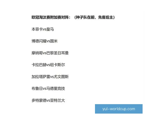 欧冠附加赛首回合最佳候选群雄